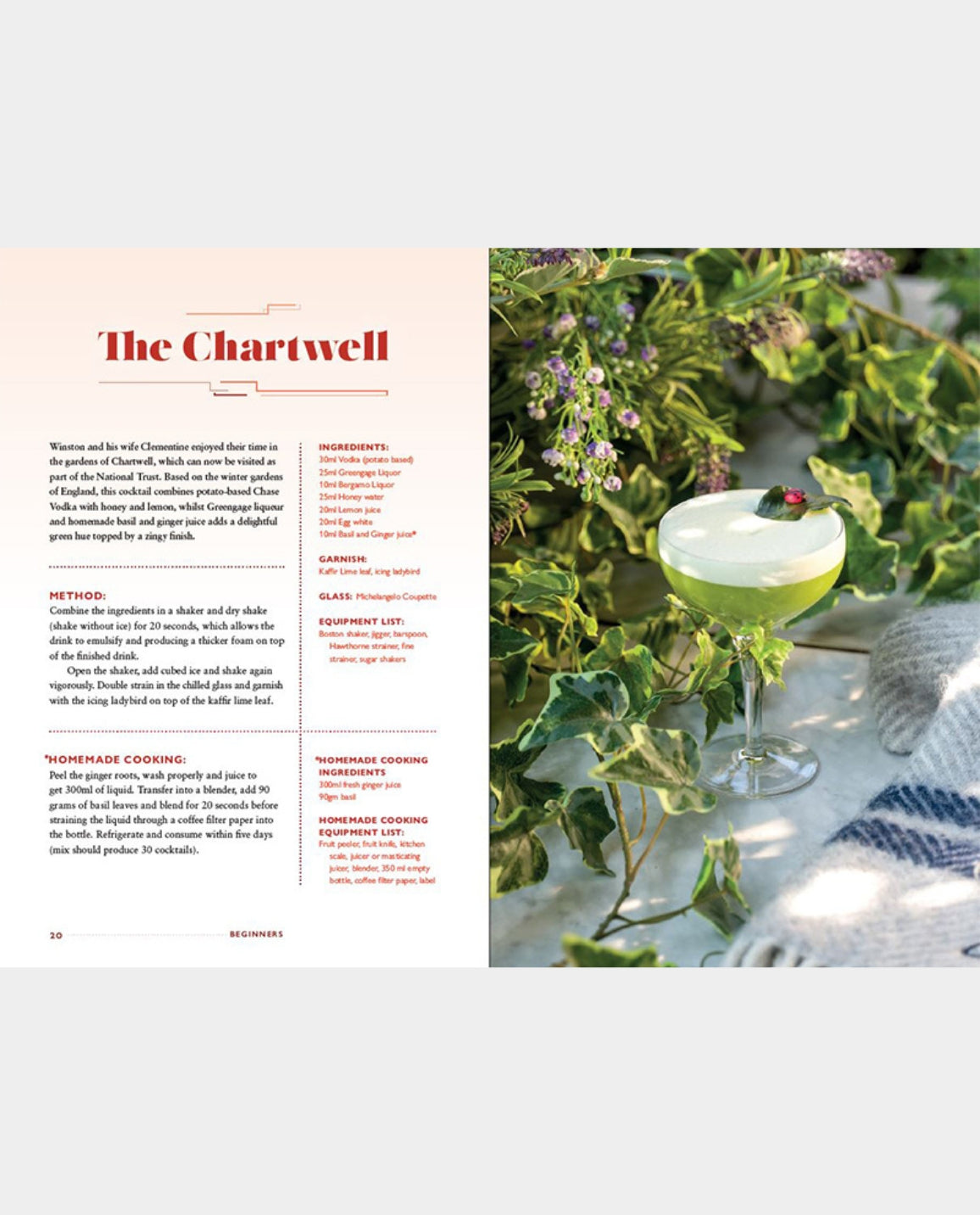 Churchill's Cocktails