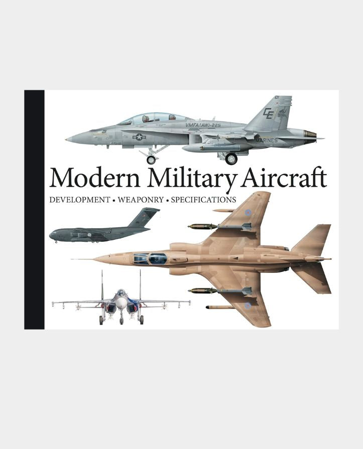 Modern Military Aircraft
