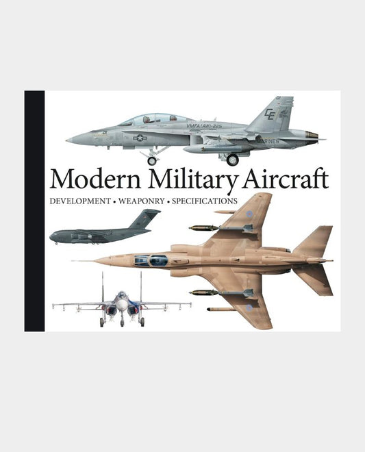 Modern Military Aircraft