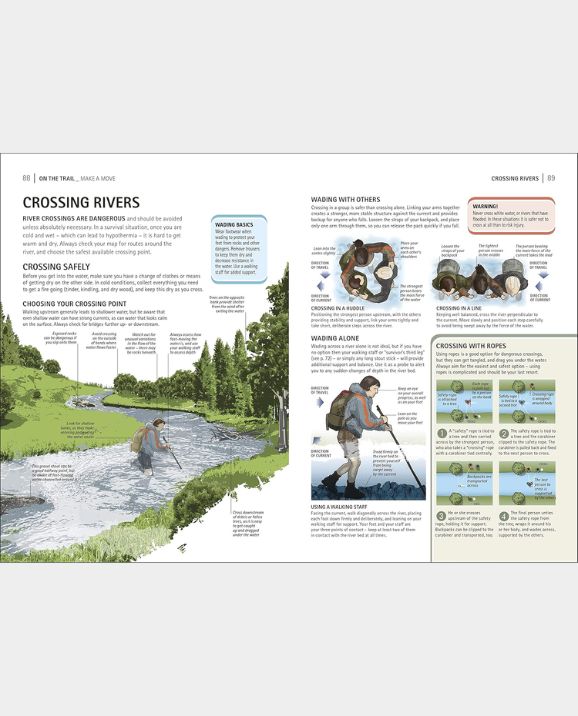 The Survival Handbook