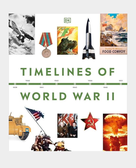 Timelines of World War II