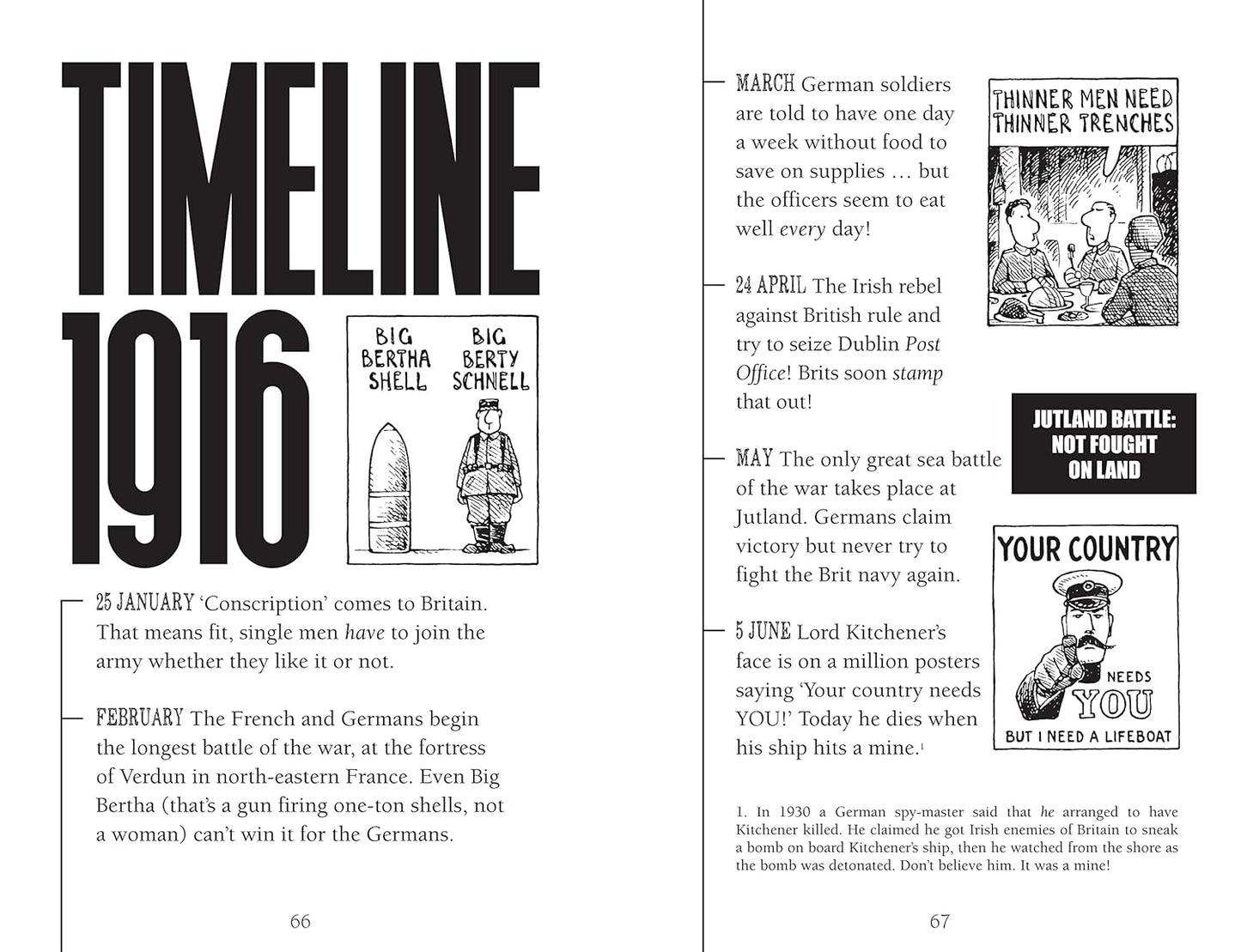 The Frightful First World War