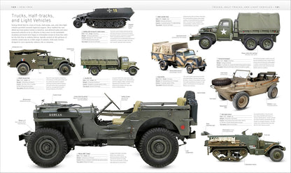 The Military Transport Book - The Definitive Visual History