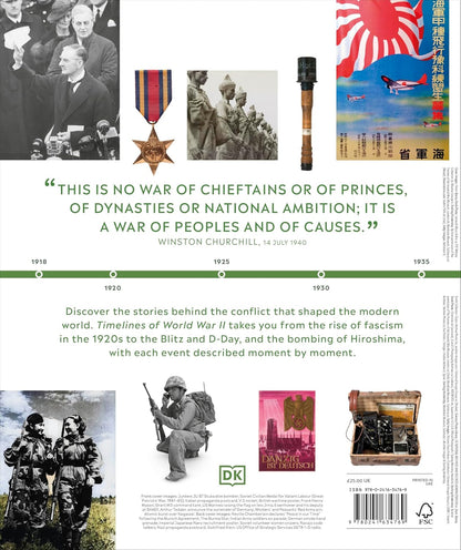 Timelines of World War II