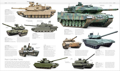 The Military Transport Book - The Definitive Visual History