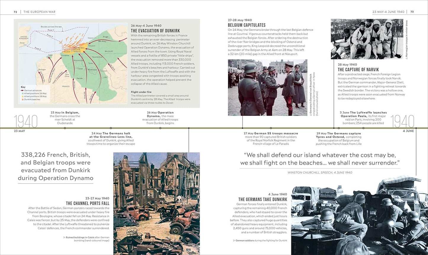 Timelines of World War II