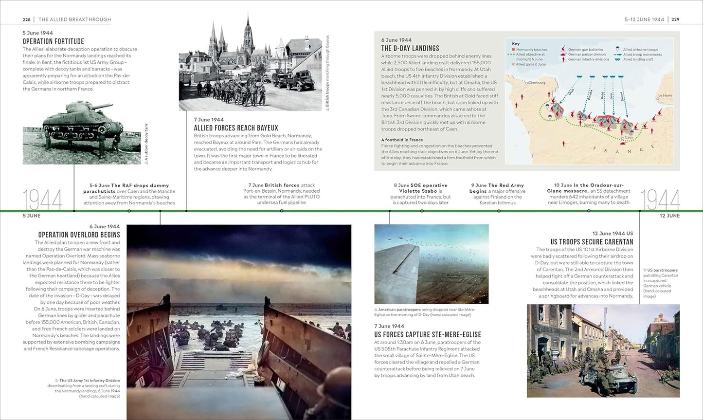 Timelines of World War II