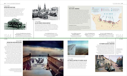 Timelines of World War II