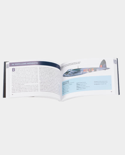 World War II Fighter Planes Spotters Guide