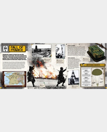 The Story of the Second World War for Children