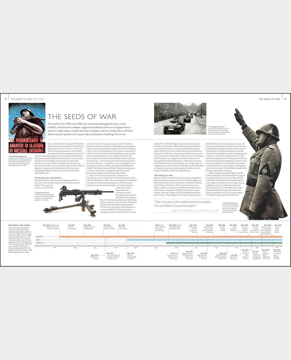 World War II Map by Map | WW2 Books | IWM Shop