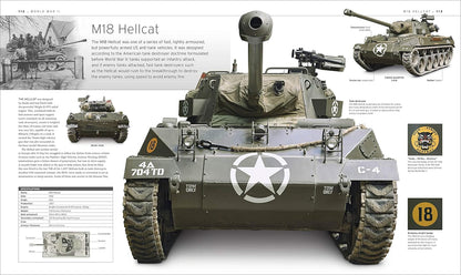 The Tank Book