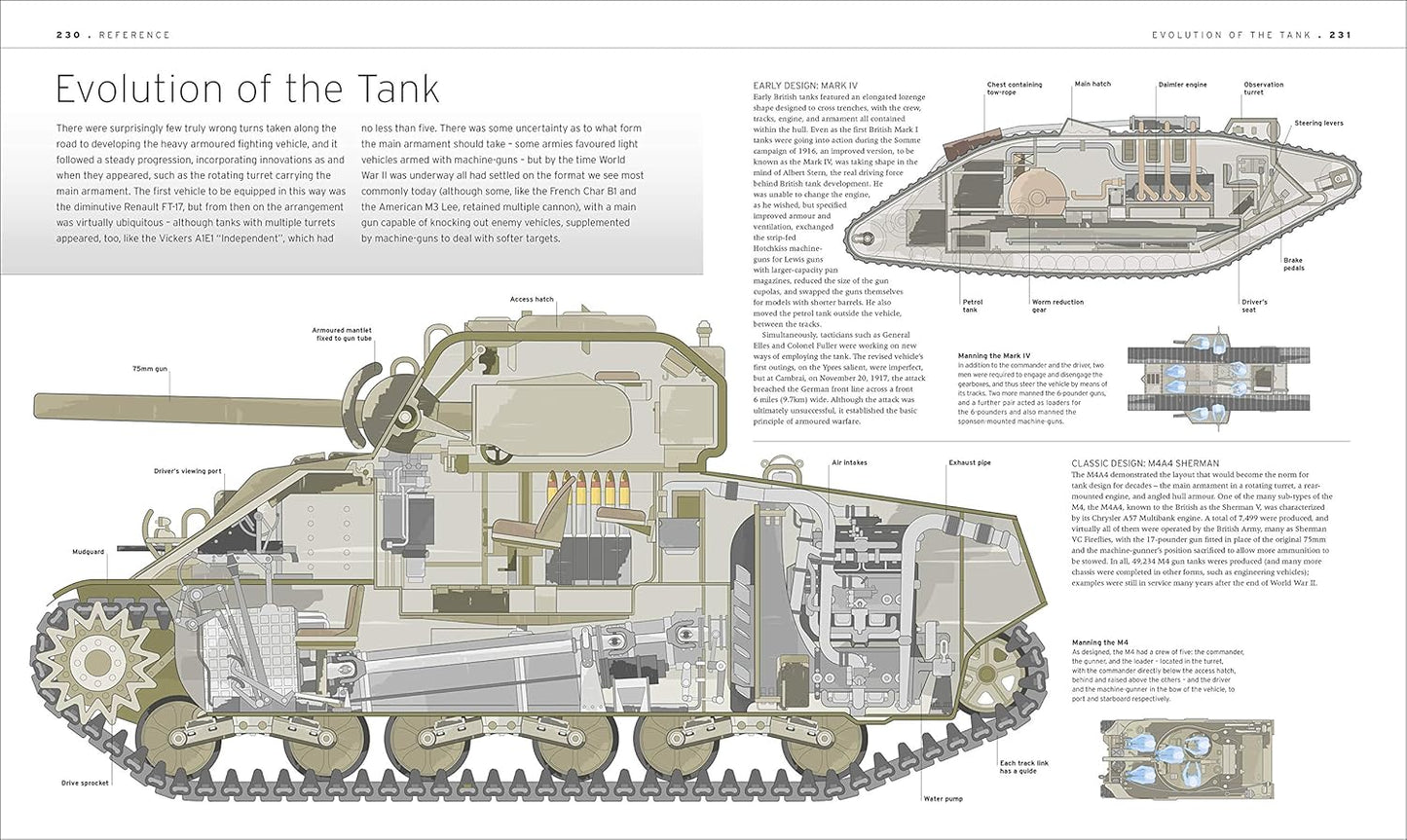 The Tank Book