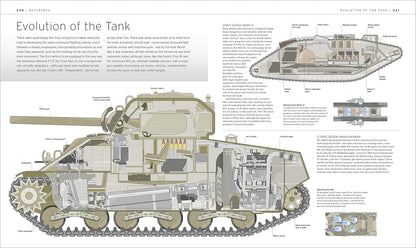 The Tank Book