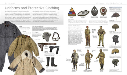 The Tank Book