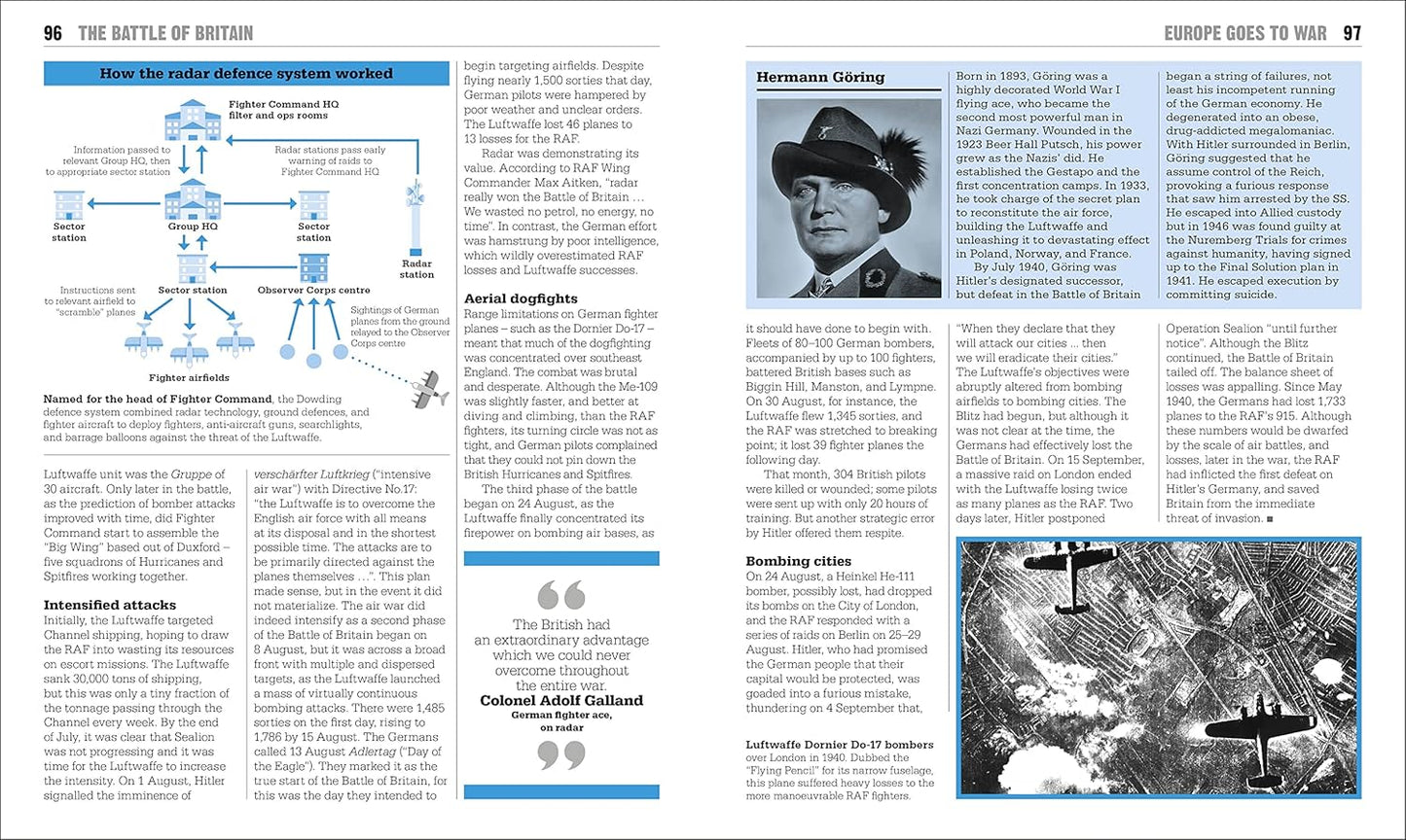 The World War II Book