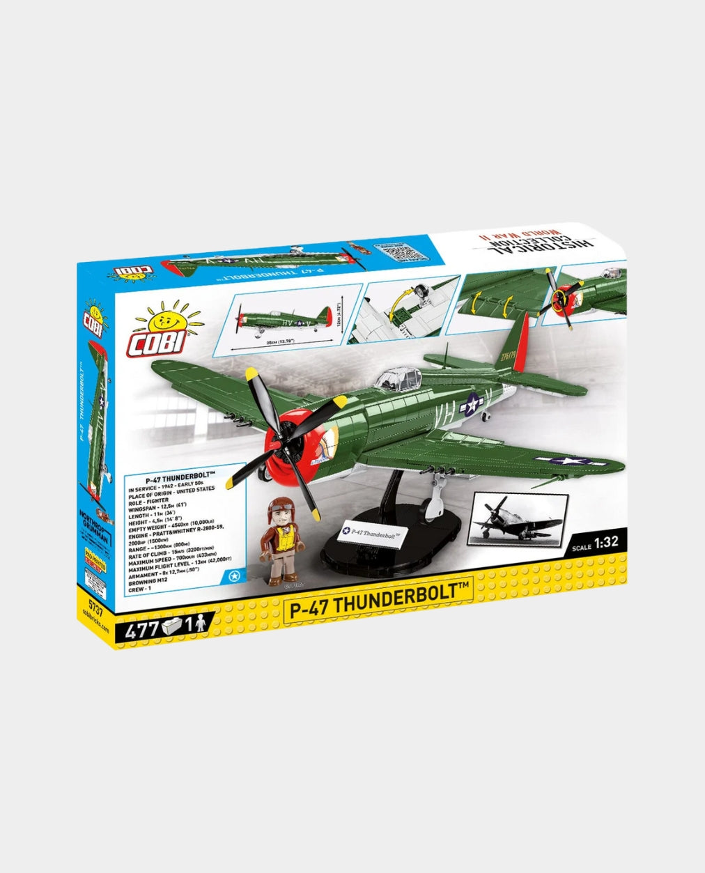 Thunderbolt Model