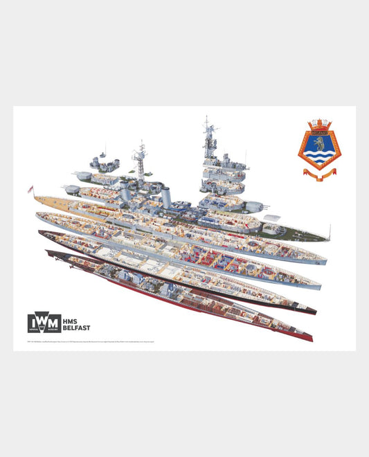 HMS Belfast Deck Plans Poster