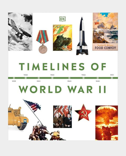 Timelines of World War II